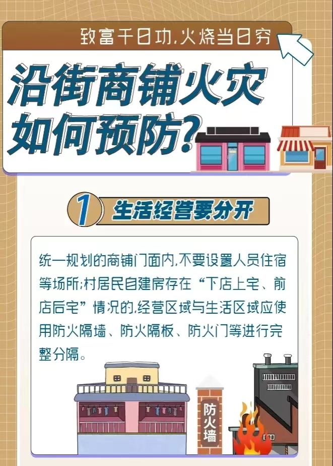 衆力消防設備87：沿街(jiē)商(shāng)鋪火災如何預防？